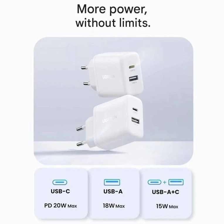 מטען קיר Ugreen X514 20W GaN – קומפקטי, כפול ומהיר במיוחד - Image 3