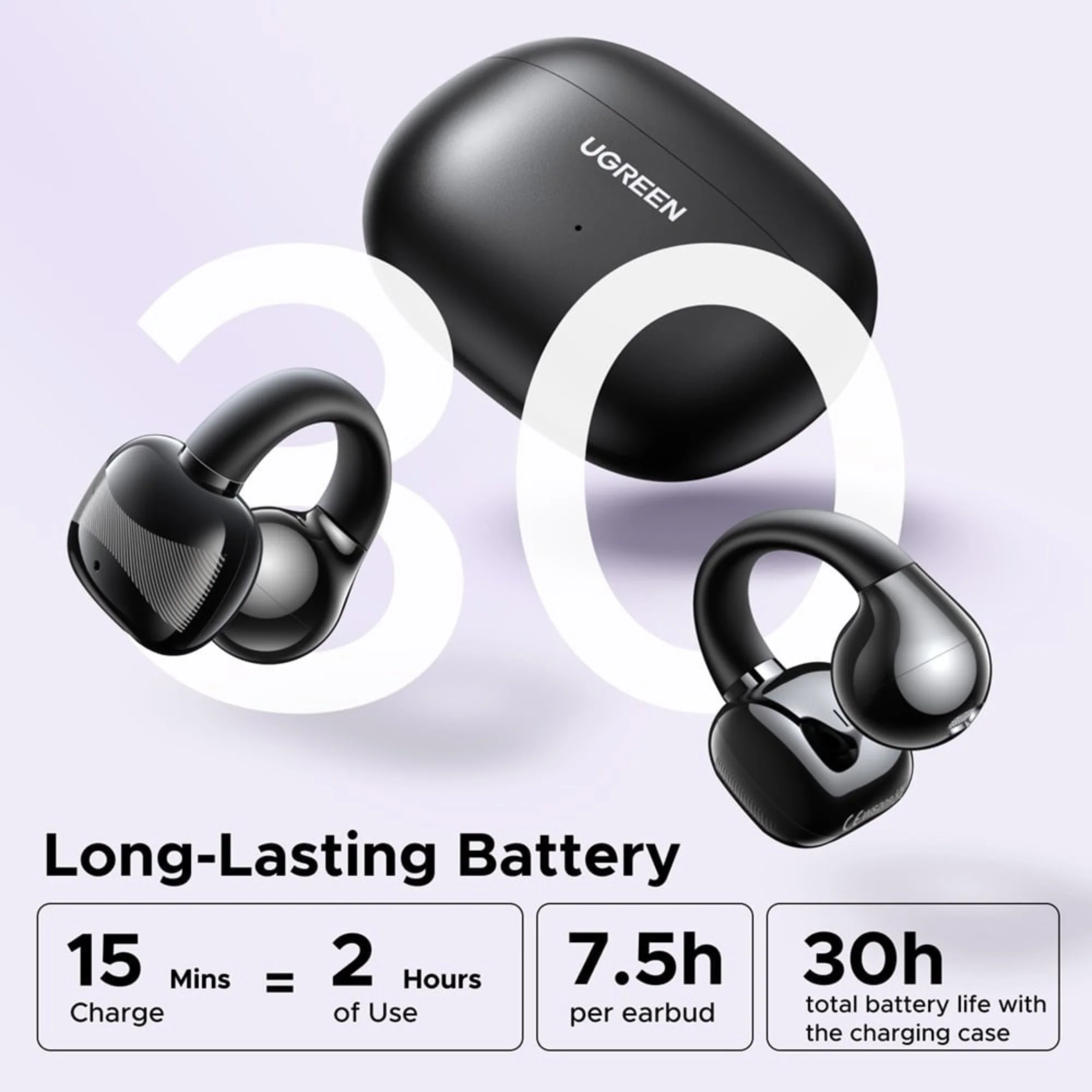 אוזניות אלחוטיות פתוחות Ugreen HiTune S3 TWS Earbuds - Image 5