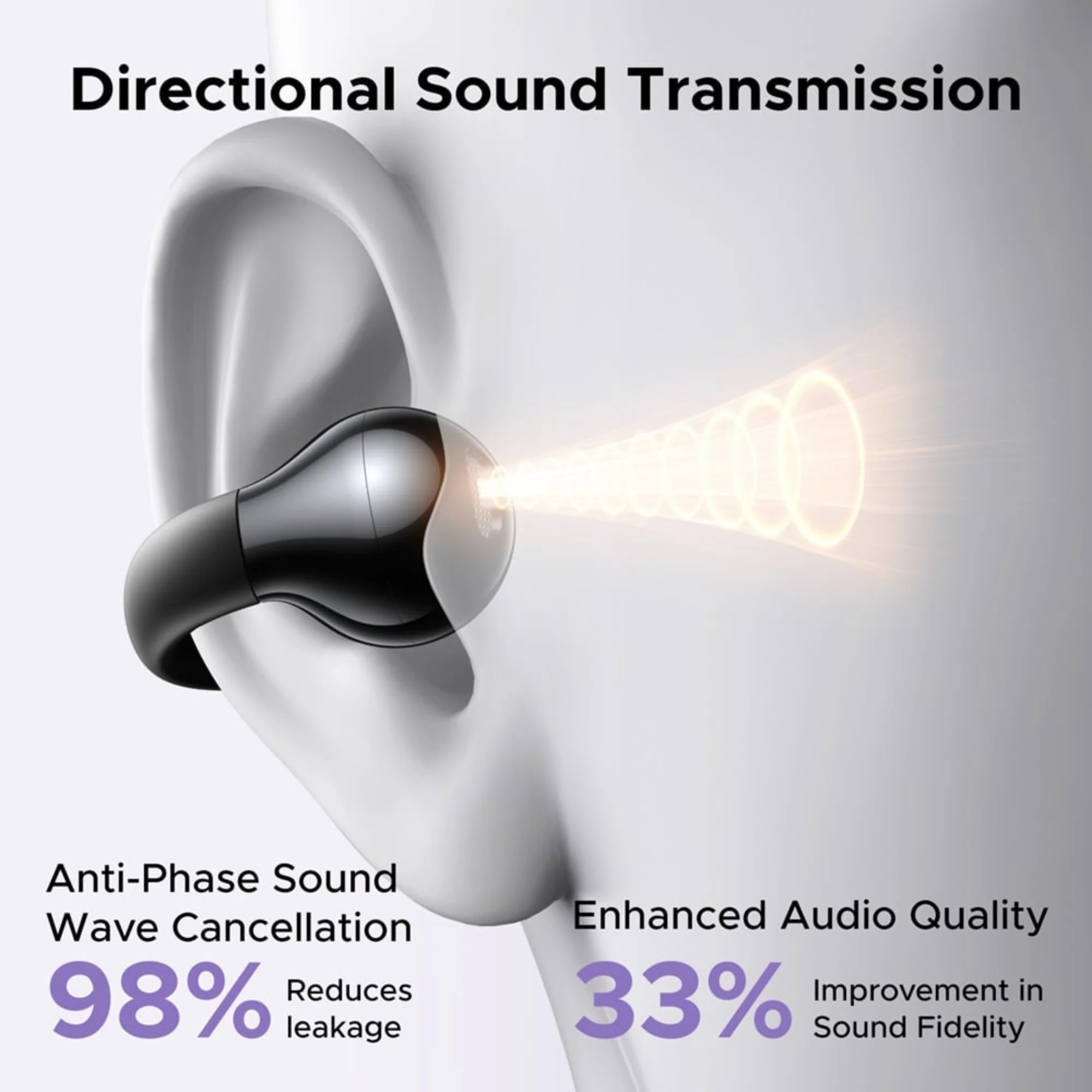 אוזניות אלחוטיות פתוחות Ugreen HiTune S3 TWS Earbuds - Image 7
