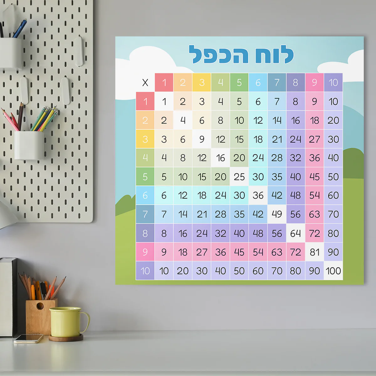 לוח הכפל- פוסטר מודפס 50*50 - Image 2