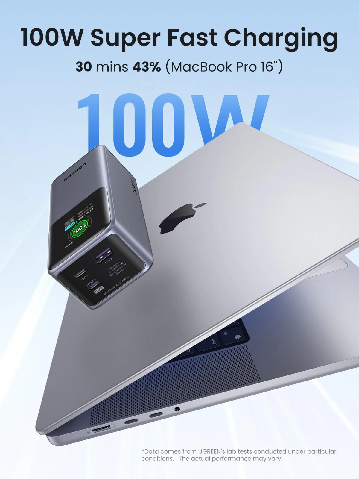 סוללת גיבוי Power Bank Nexode 25000mah Pd 200w שחור Ugreen - Image 2