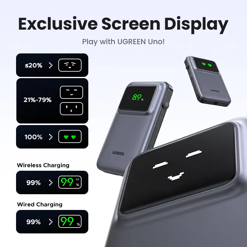 סוללת גיבוי Ugreen Uno 10000mah Pd 30w טעינה מהירה וקומפקטית - Image 2
