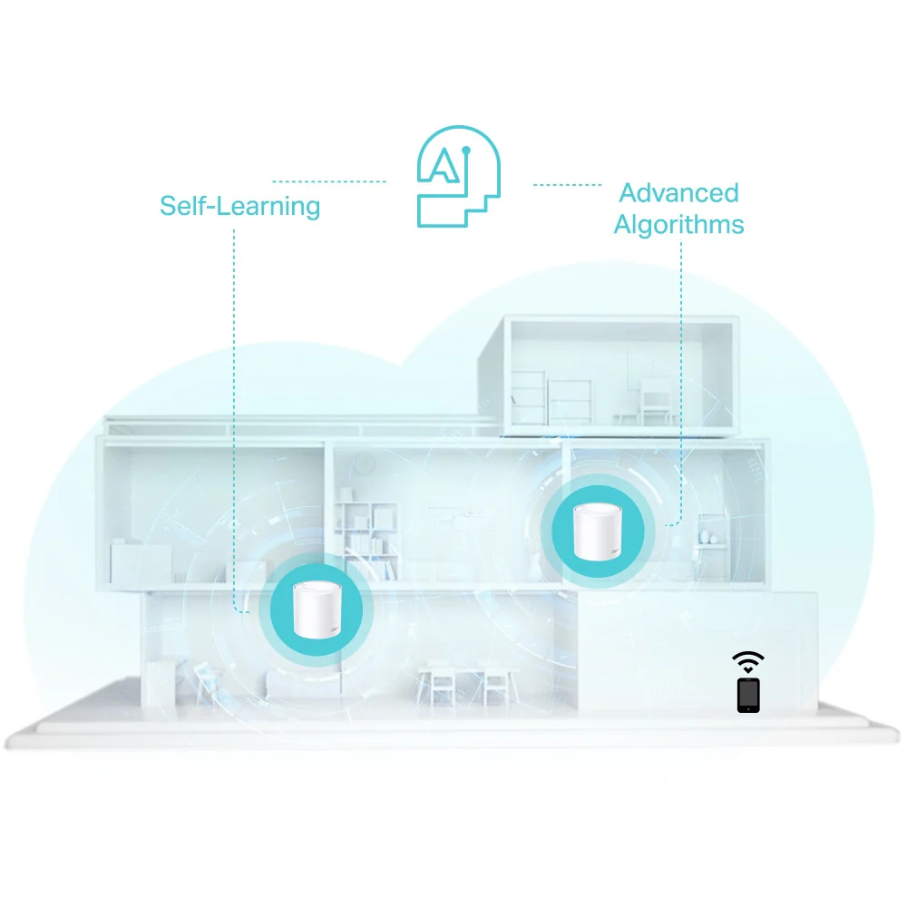 מגדיל טווח Deco X50 Ax3000 Wifi 6 Tp-Link 2 יחידות - Image 5