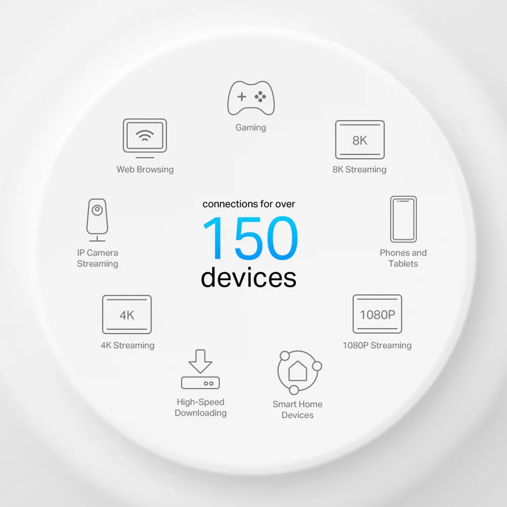מגדיל טווח Deco X50-poe Ax3000 Mesh Tp-link - Image 11