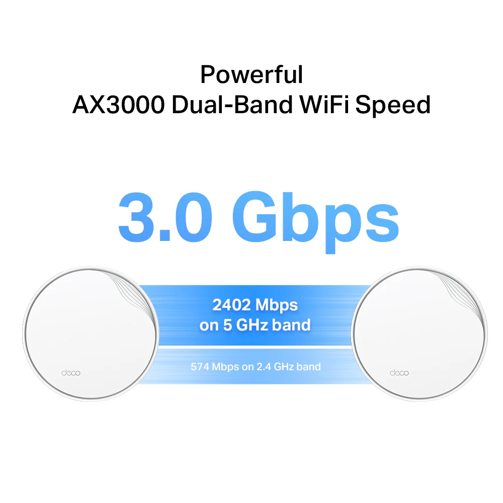 מגדיל טווח Deco X50-poe Ax3000 Mesh Tp-link - Image 8