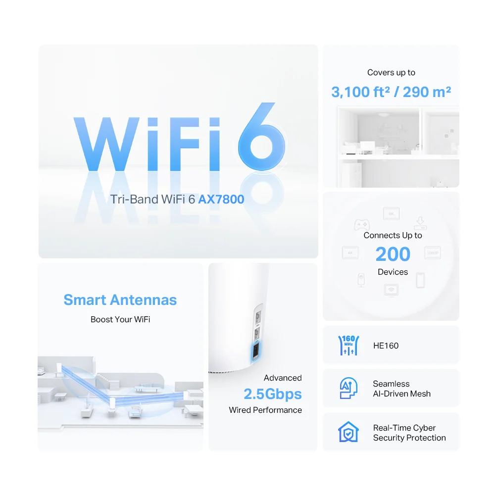 מגדיל טווח Deco X95 AX7800 Mesh WiFi 6 מבית TP-LINK - Image 5