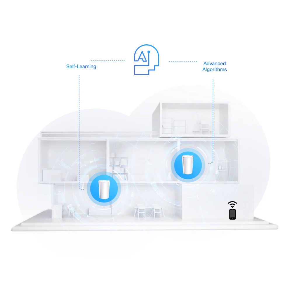מגדיל טווח Deco X95 AX7800 Mesh WiFi 6 מבית TP-LINK - Image 7
