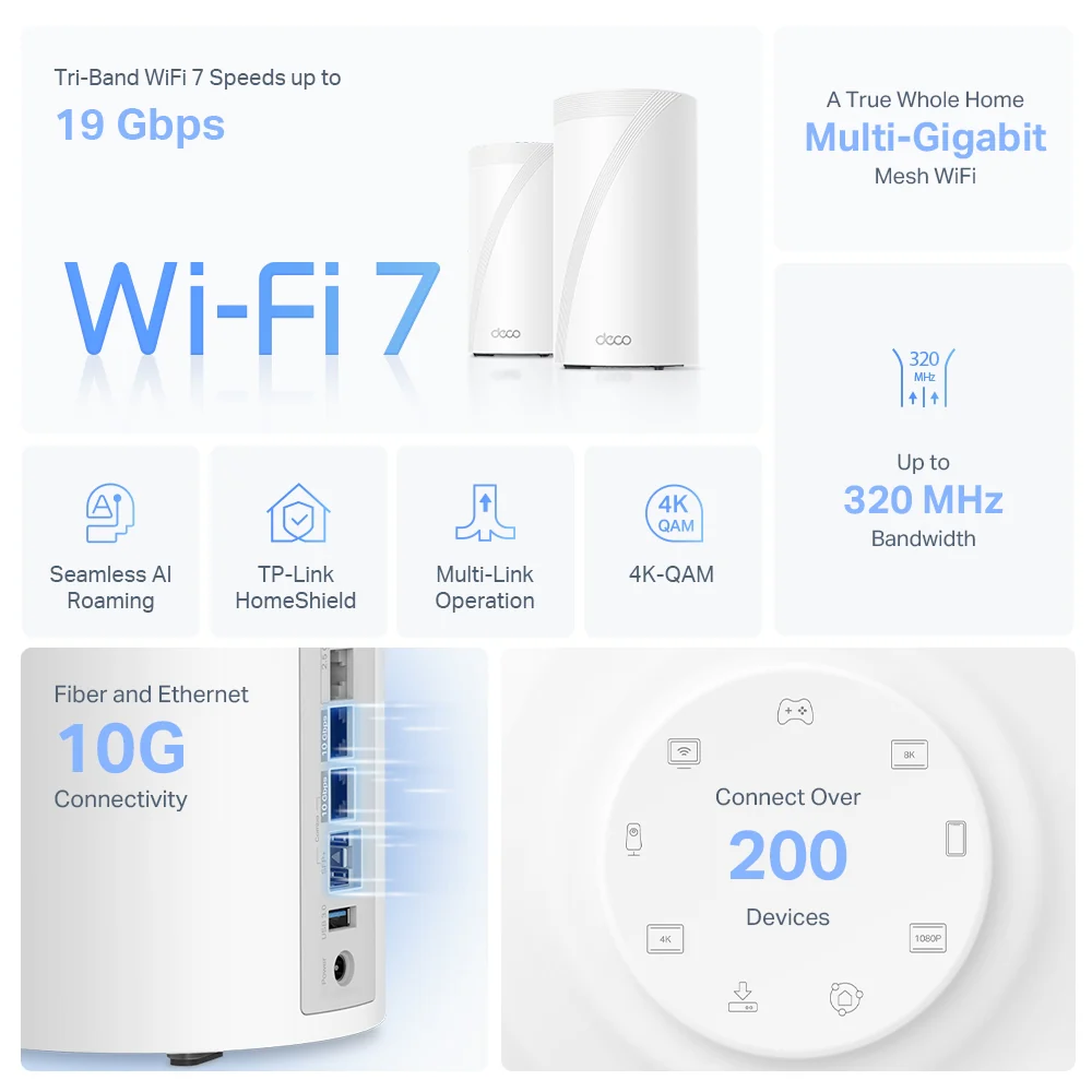 מגדיל טווח Mesh DecoBE85 BE19000 - Tp-Link - Image 3