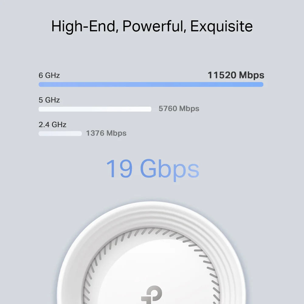 מגדיל טווח Mesh DecoBE85 BE19000 - Tp-Link - Image 5