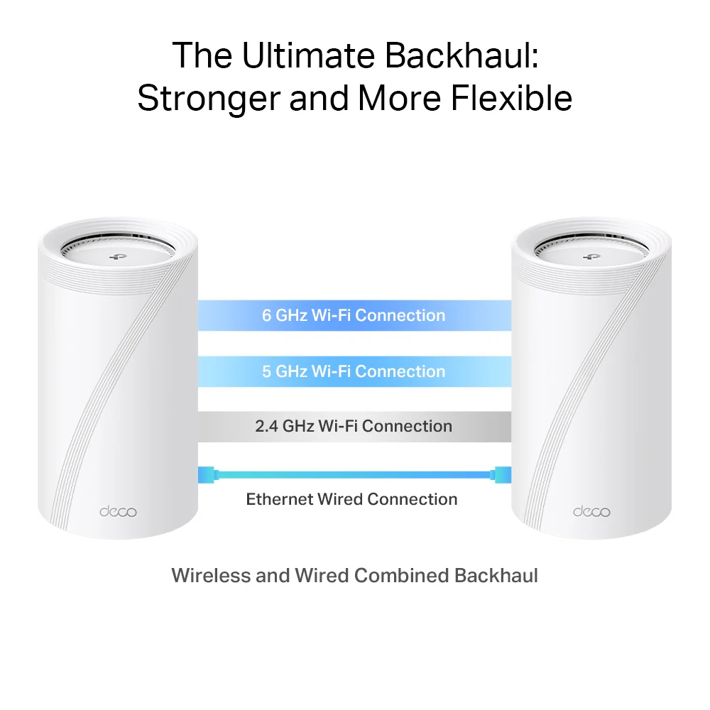 מגדיל טווח Mesh DecoBE85 BE19000 - Tp-Link - Image 9