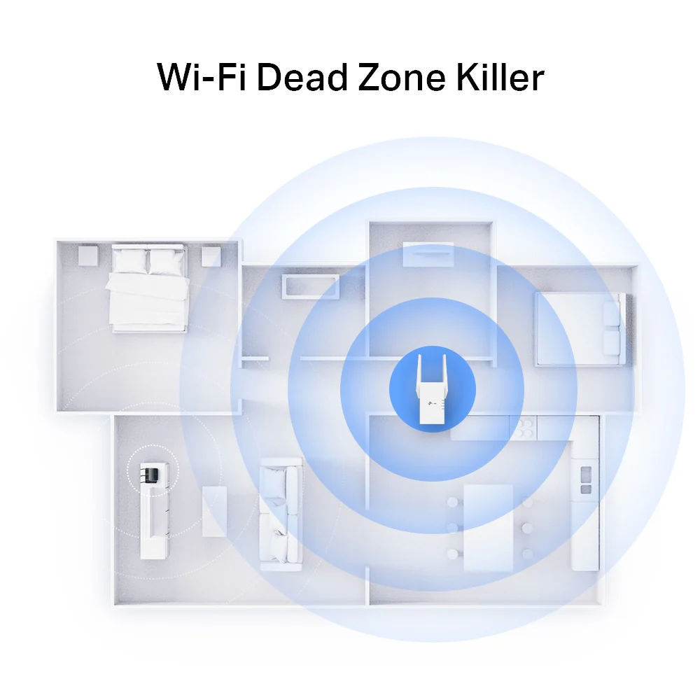 מגדיל טווח RE705X AX3000 Mesh WiFi 6 Extender Tp-Link - Image 5