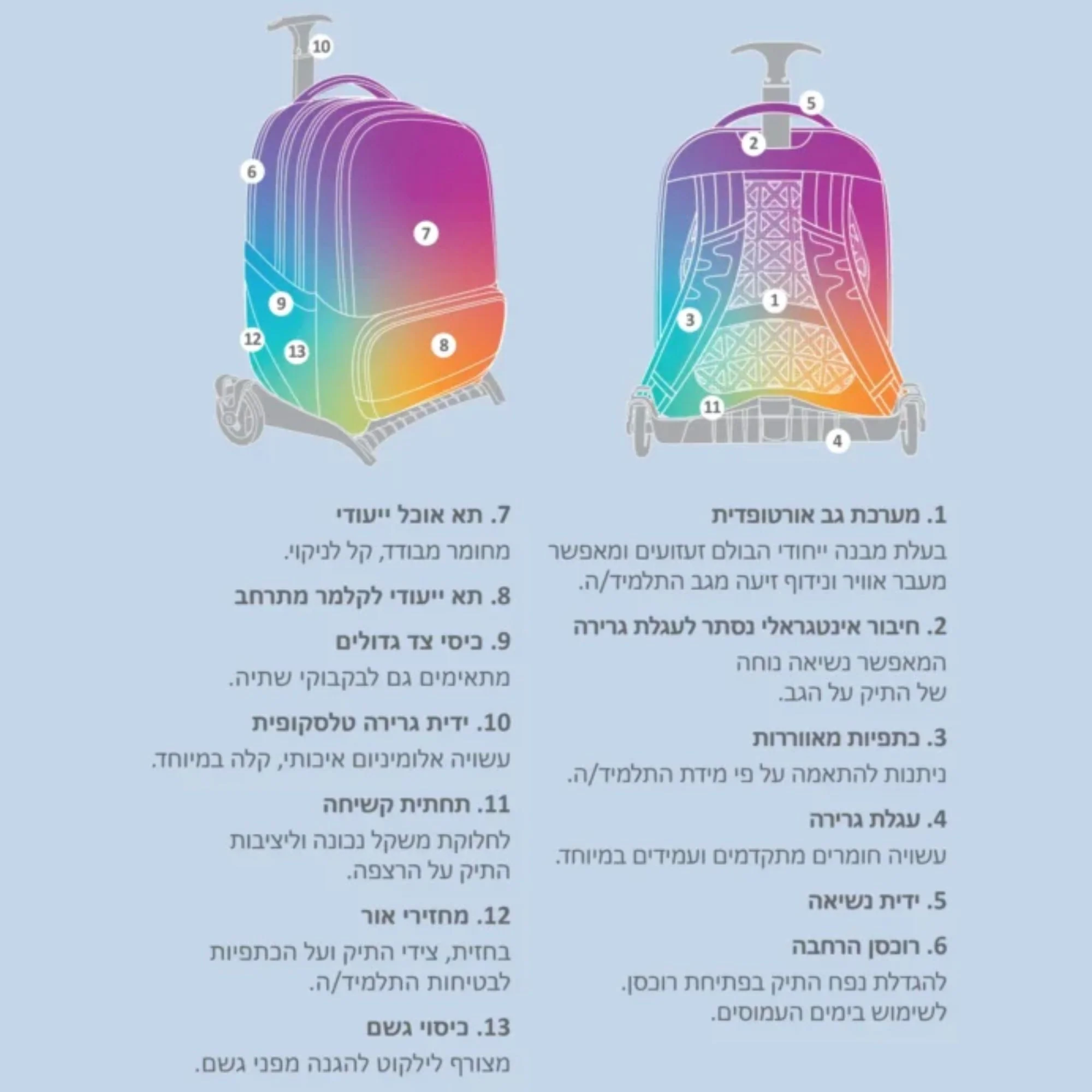 מארז מושלם Set X-fix Game Soccer - Image 7