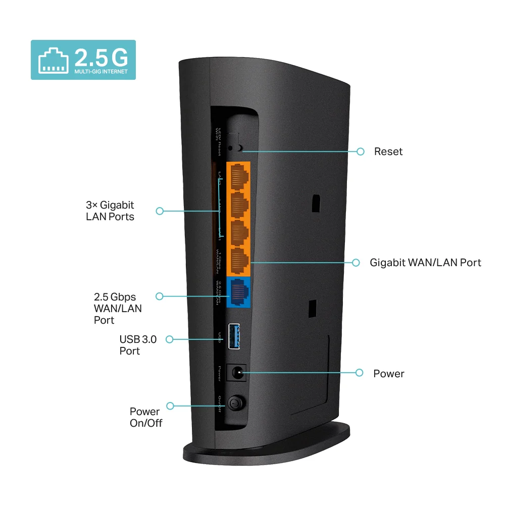 נתב אלחוטי TP-Link Archer AX80 AX6000 WIFI6 2.5GWAN - Image 3