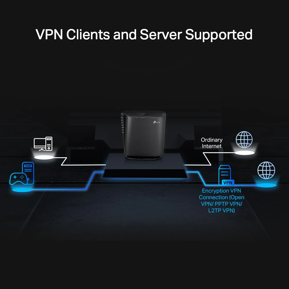 נתב אלחוטי TP-Link Archer AX80 AX6000 WIFI6 2.5GWAN - Image 5
