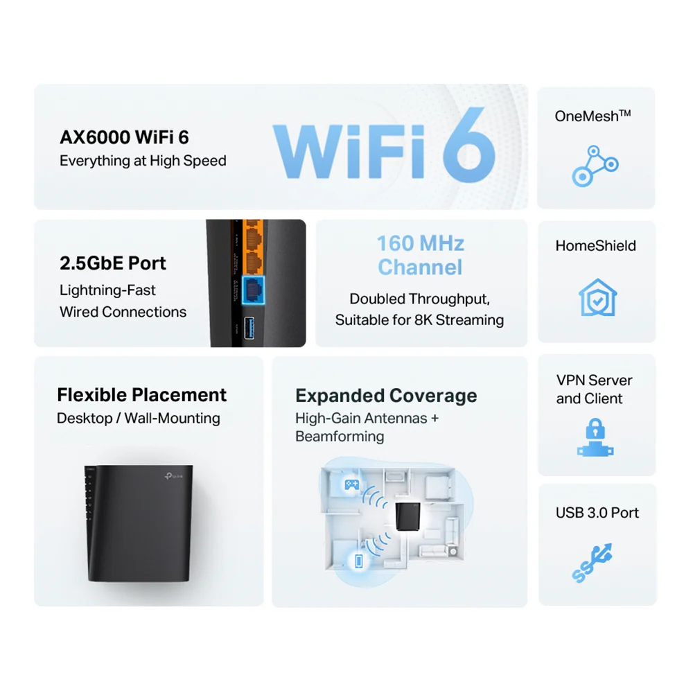 נתב אלחוטי TP-Link Archer AX80 AX6000 WIFI6 2.5GWAN - Image 8
