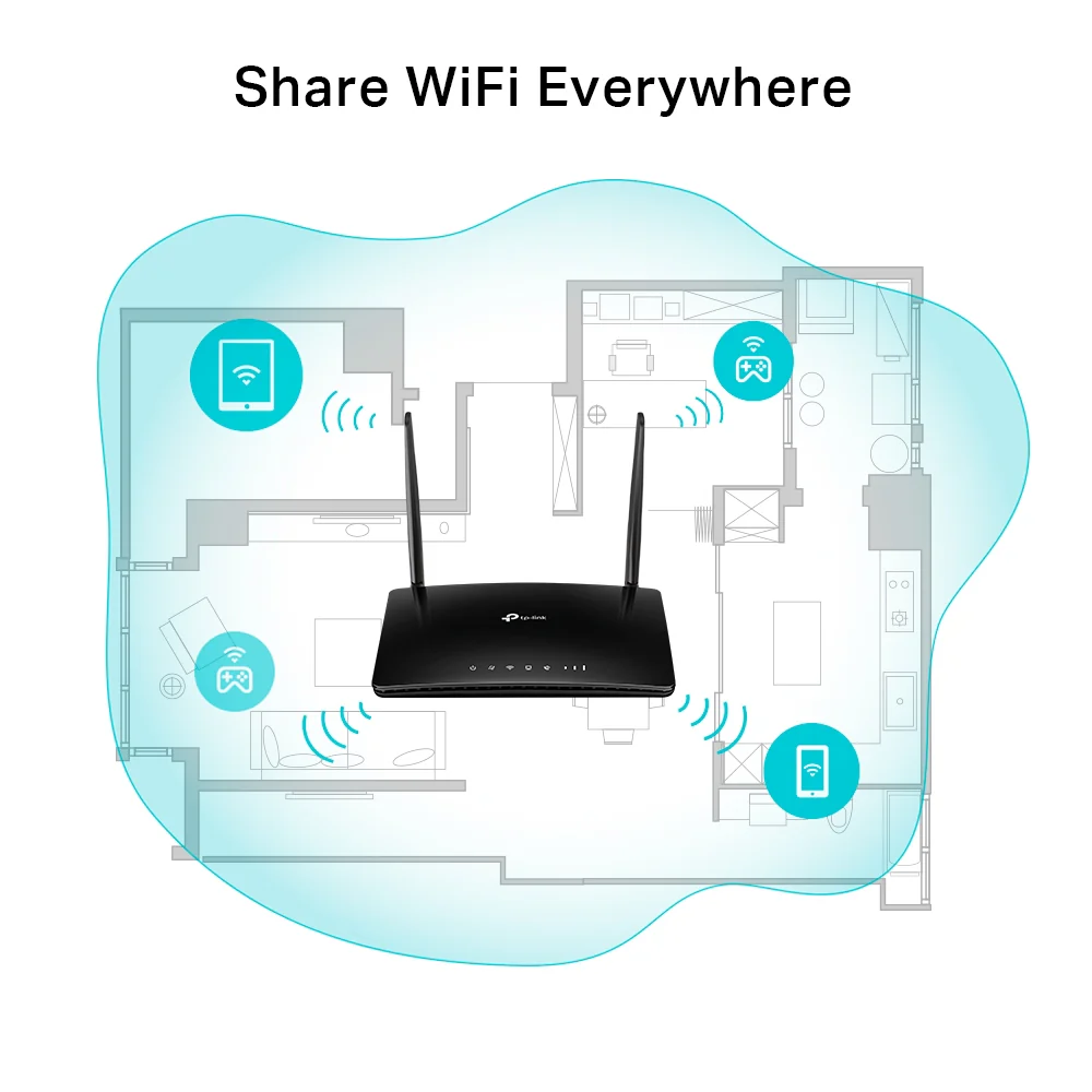 נתב אלחוטי Tp-link TL-MR6500v N300 4G LTE Router - Image 5