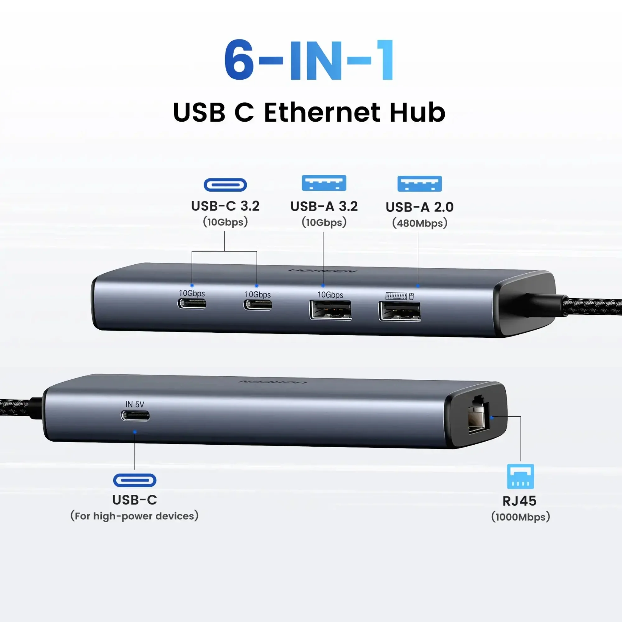 תחנת עגינה 6 ב-1 עם חיבור רשת קווי Ethernet Ugreen Multiport - Image 2