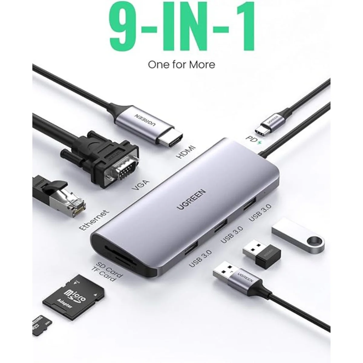 תחנת עגינה Ugreen Hub C USB Ethernet HDMI 9-in-1 - Image 3